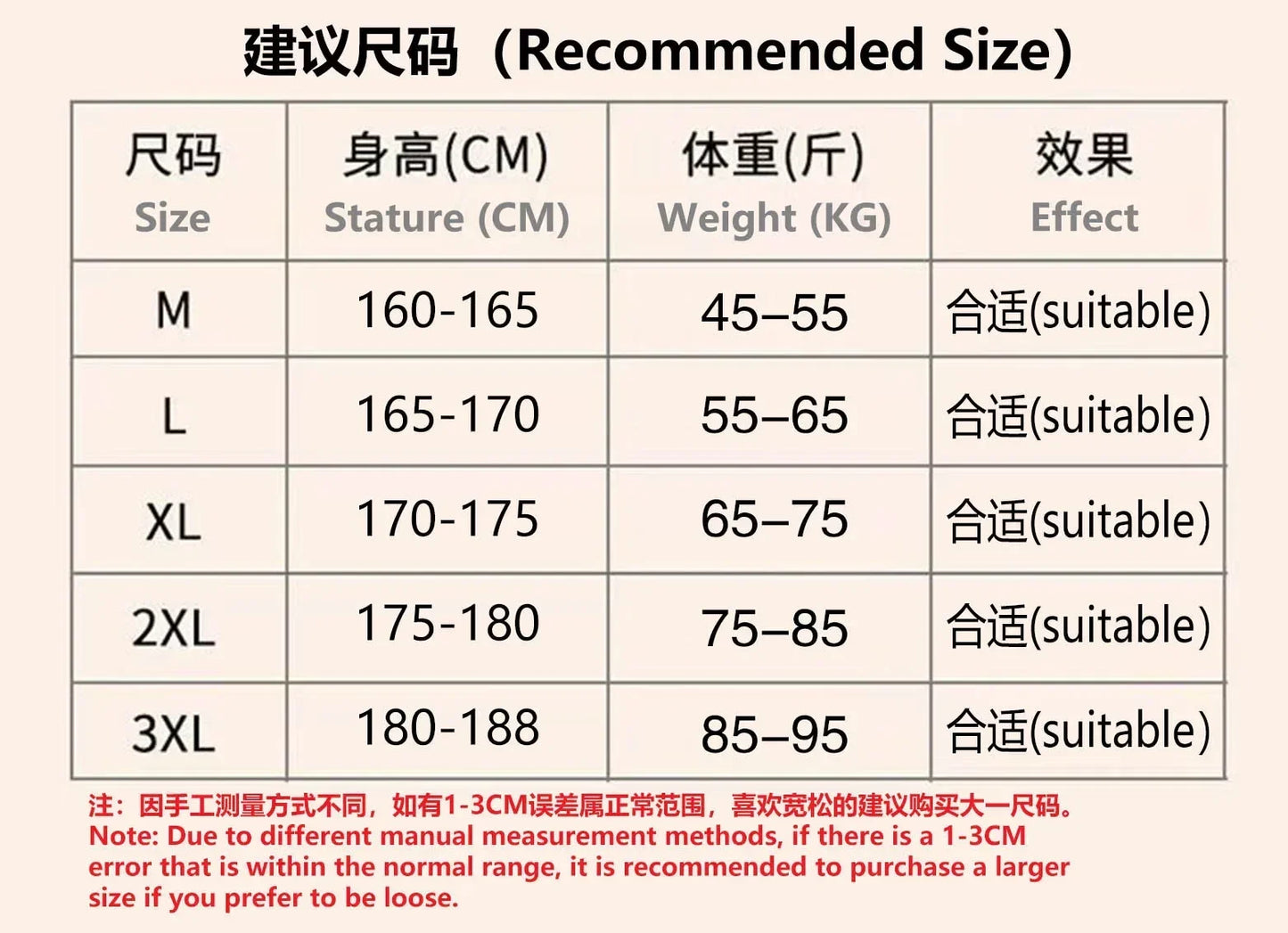 Bear Clothing Summer Sets