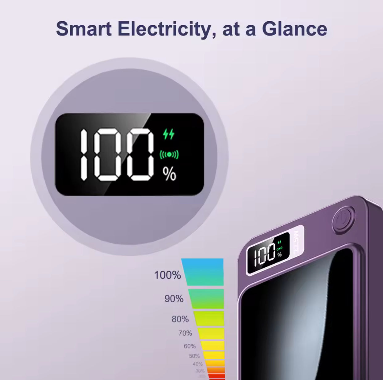 10000mAh Power Bank Magnetic Wireless Charger