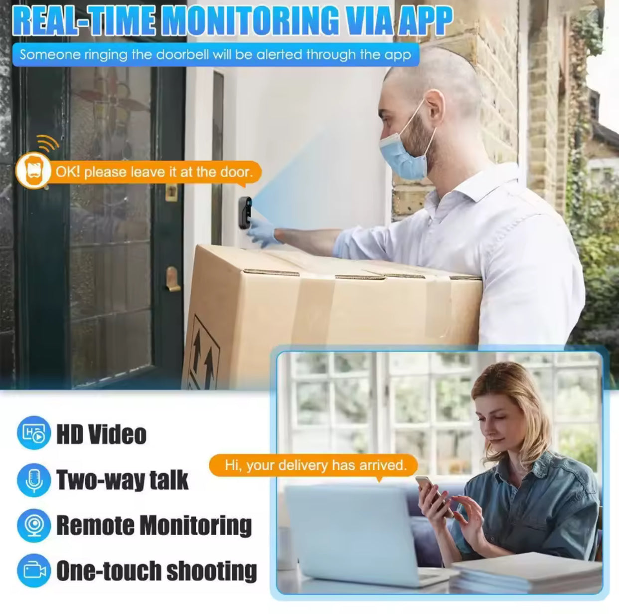 The Doorbell That Finally Gets It: Crystal Clear Audio, Smart Alerts & a Battery That Lasts.